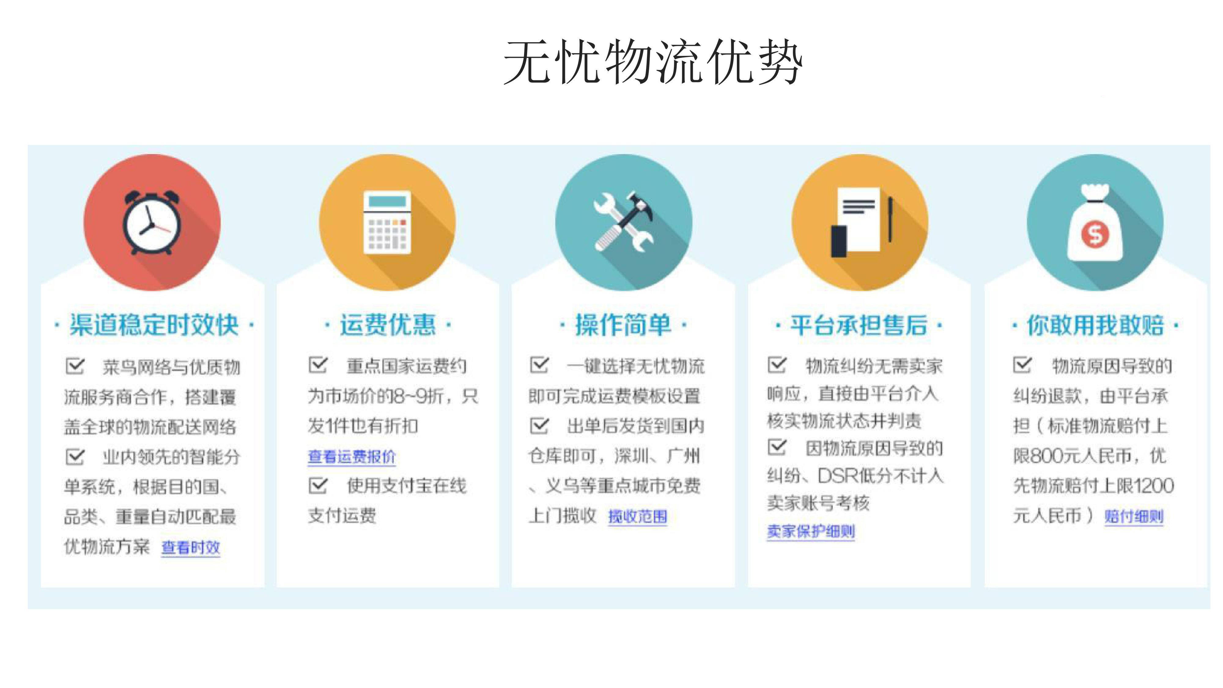 【新店入驻】速卖通开店入驻一站式详解 - 速卖通开店前的准备工作 - 知易电商 - 知行合一 诚信做人 诚信做事 - Powered By ...