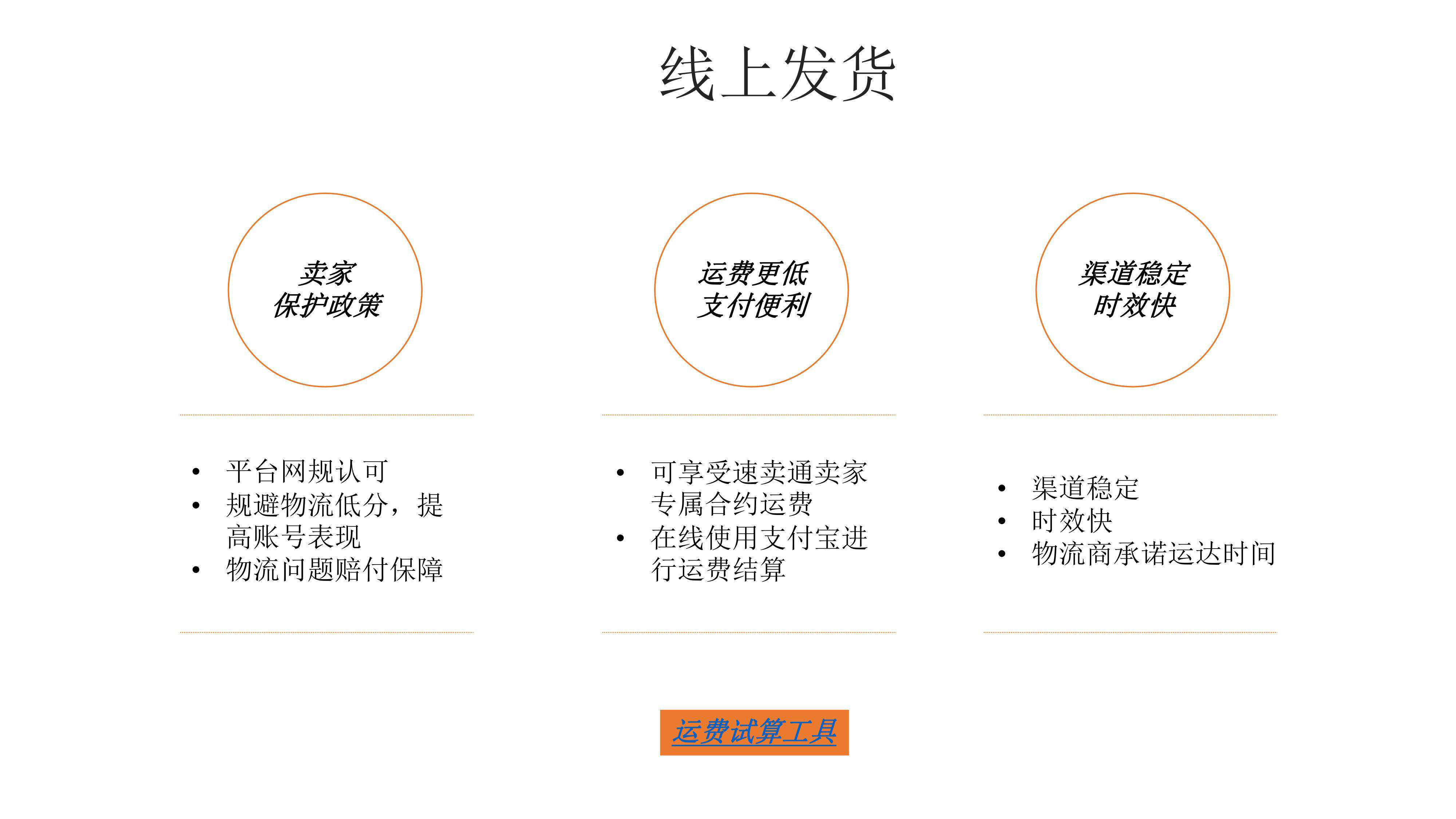 【新店入驻】速卖通开店入驻一站式详解 - 速卖通开店前的准备工作 - 知易电商 - 知行合一 诚信做人 诚信做事 - Powered By ...